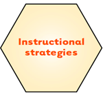 Instructional strategies.