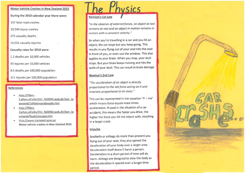 Lincoln leaflet_the physics.