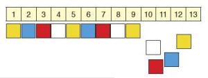 Number strip and cubes.