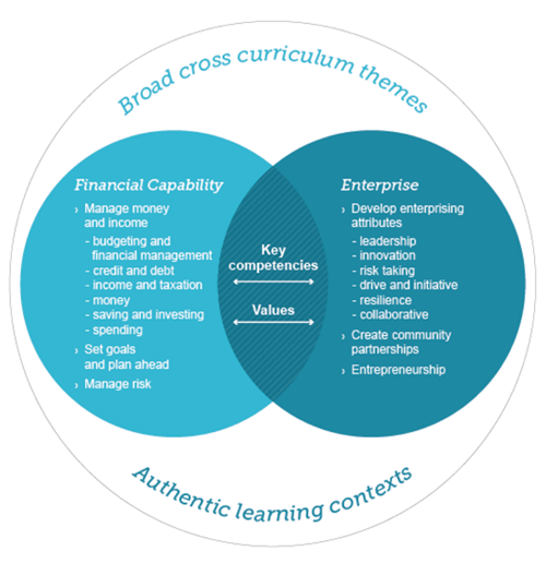 relationship between education and health pdf