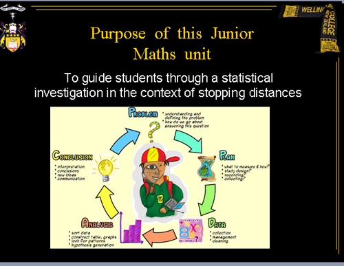 Wellington College_purpose of this junior maths unit_poster.