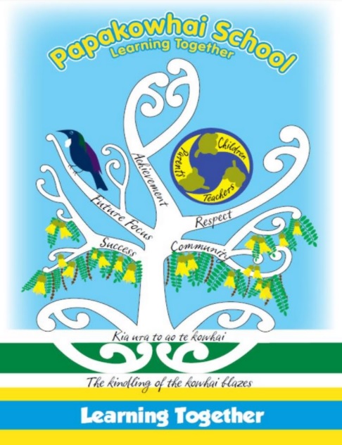 Whakatauki poster from Papakowhai School.