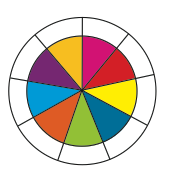 Colour wheel.