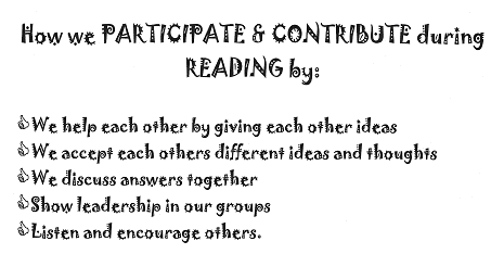 Graphic reads: How we participate and contribute during reading by: We help each other by giving each other ideas, we accept each others different ideas and thoughts, we discuss answers together, and show leadership in our groups. 