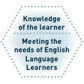Meeting the needs of English language learners.