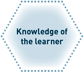 Knowledge of the learner.