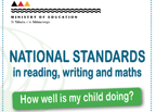 National Standards - How well is my child doing_English. 