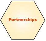Partnerships.
