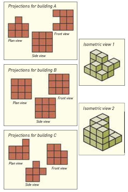 Projections and isometric building images.